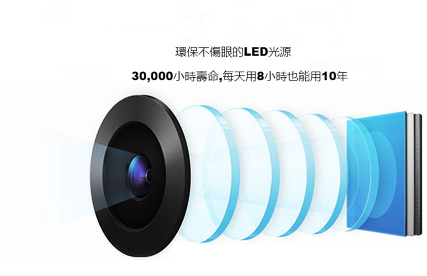 NEWEDO高清1080P小型投影儀