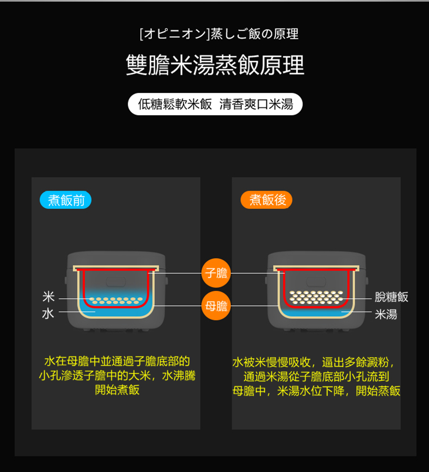 日本Vdada智能脫糖電飯煲