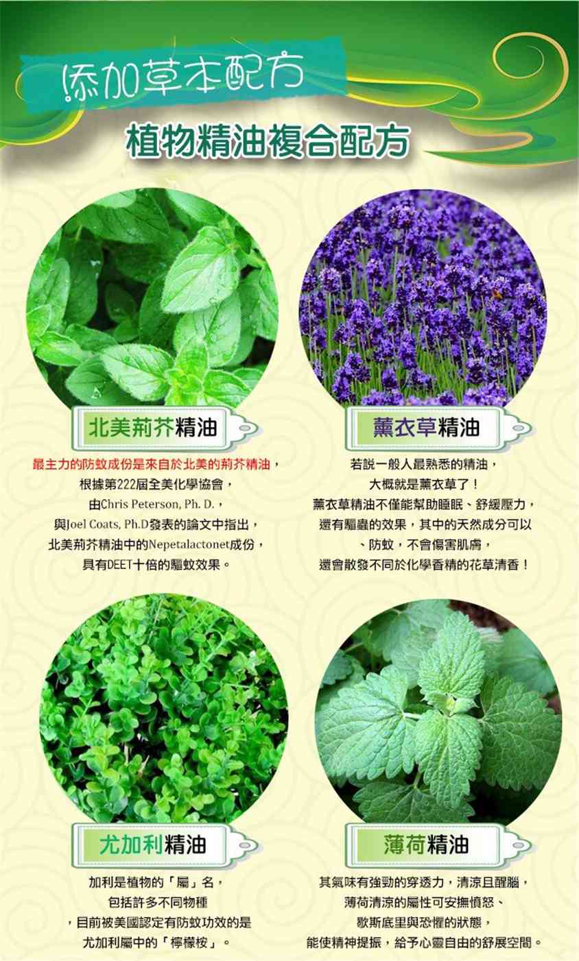 【預售!下單後7天到貨】台灣製天然草本強效防蚊液