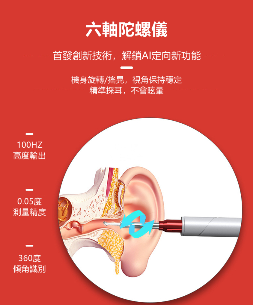 OTOSCOPE智能定向可視消毒採耳器 HOMECITY