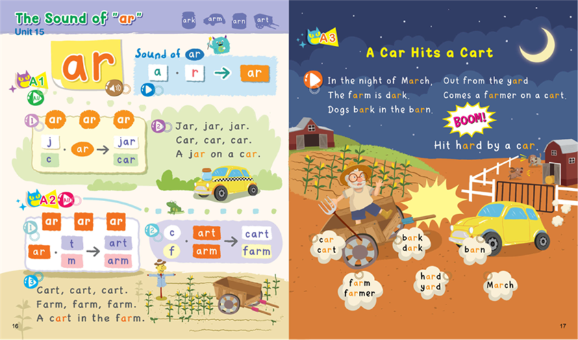 香港RASSLanguage手指點讀書套裝GO!FingerPhonics