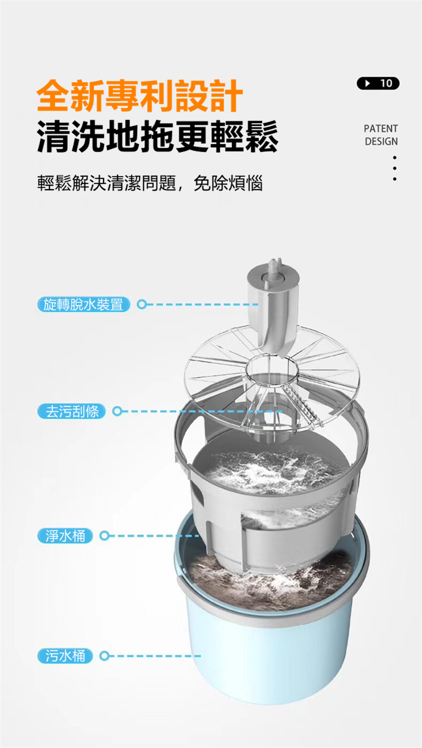 髒污分隔地拖王 HOMECITY