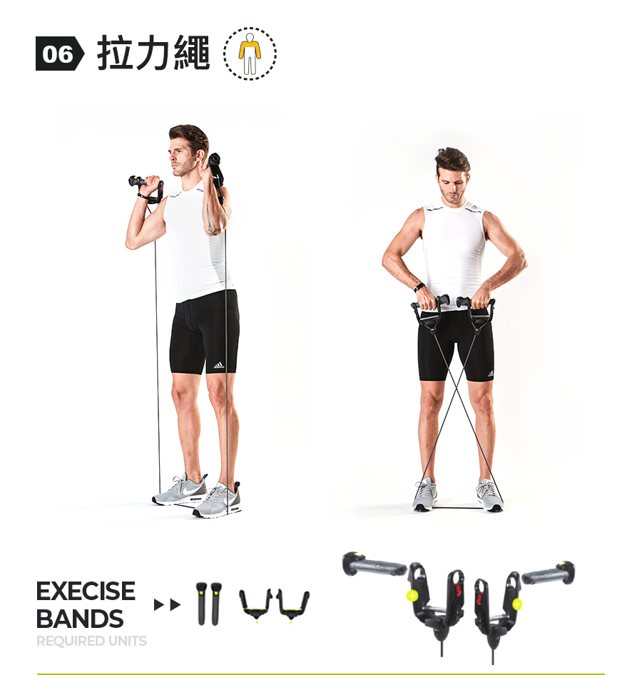 WonderCoreGenius家用多功能健身工具箱