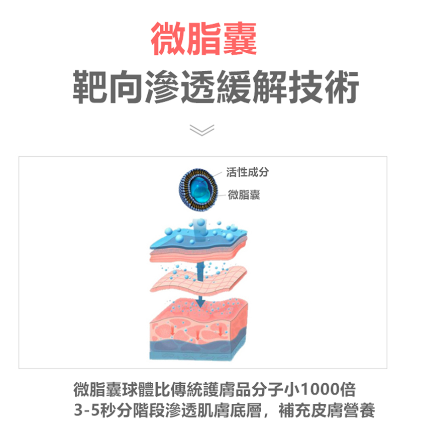 日本CRECHEZ急救換膚修復面膜