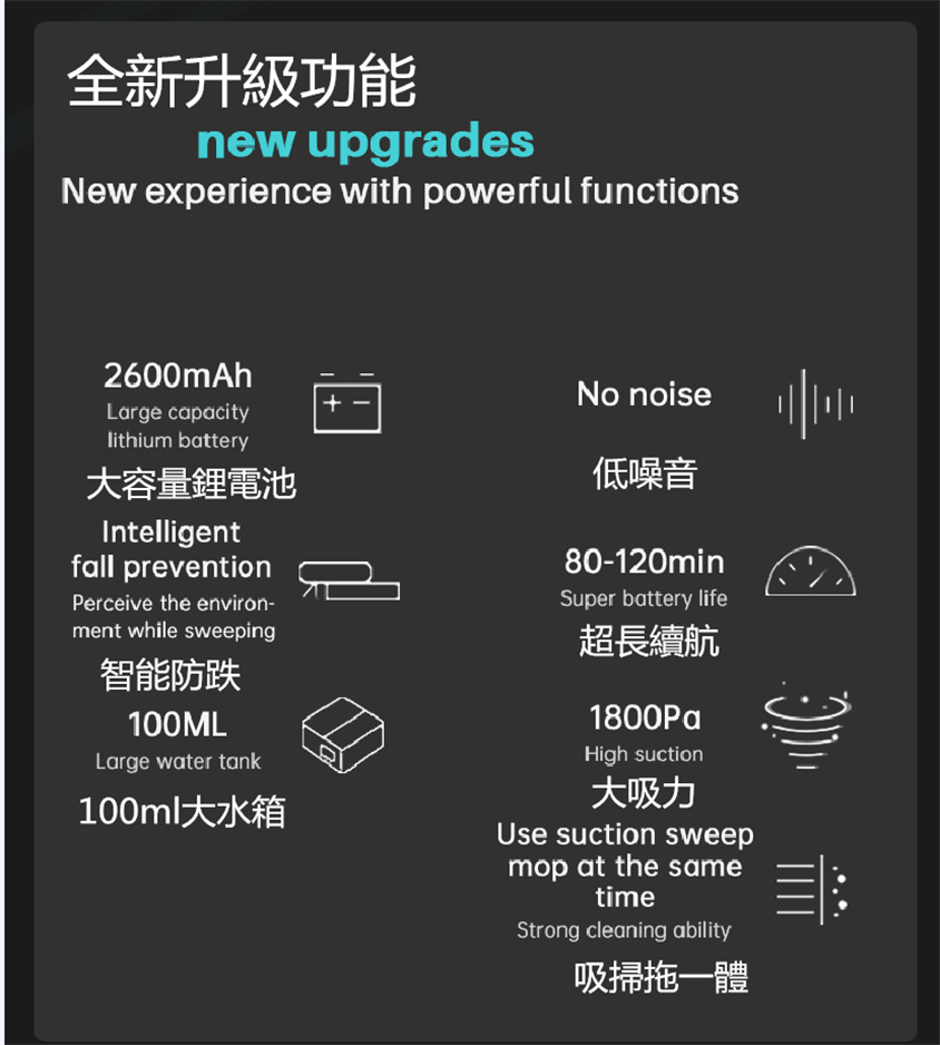 英國BVRILA三合一掃拖機器人