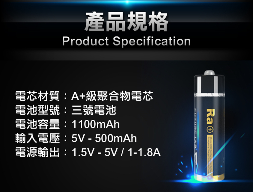 台灣RA源電池