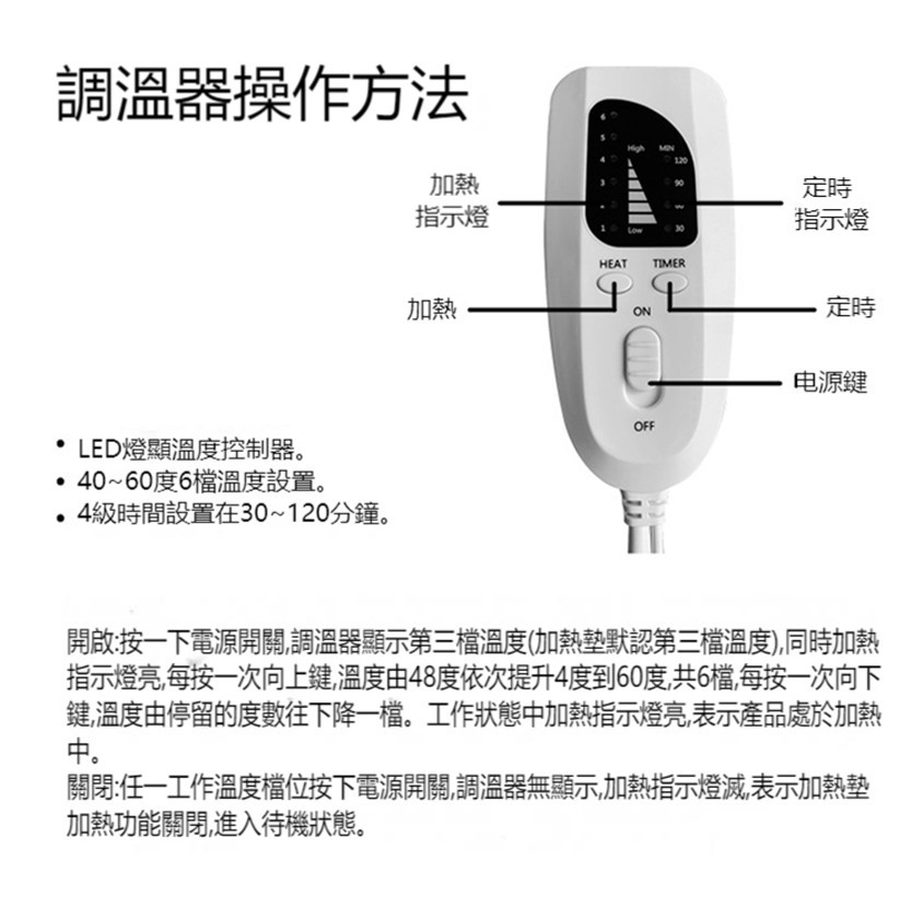 多功能恆溫熱敷暖墊
