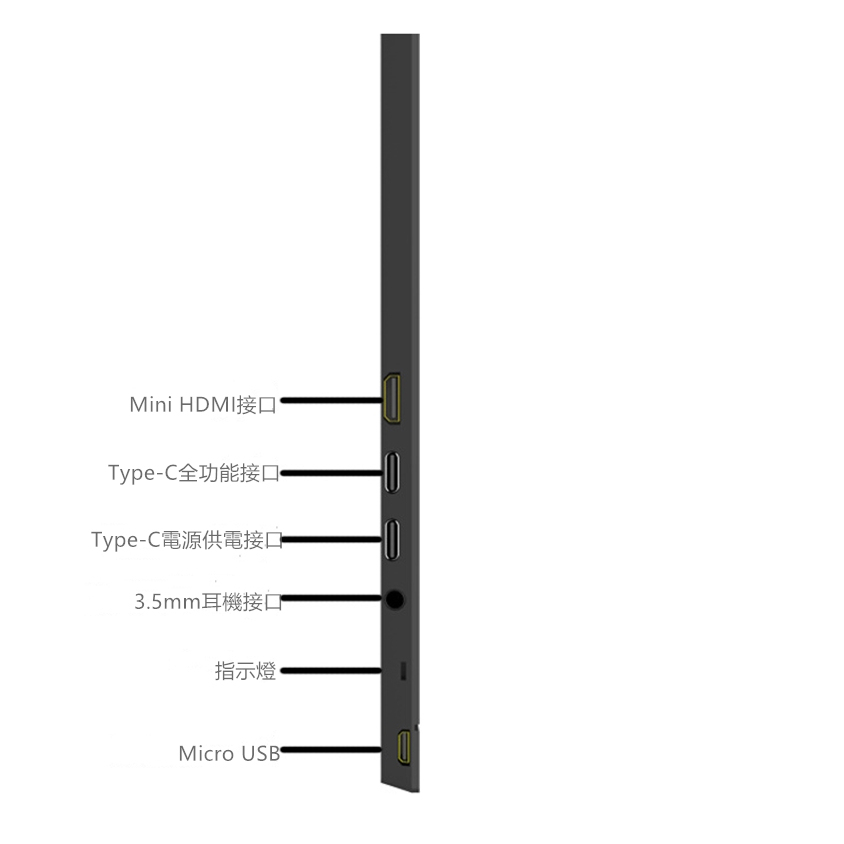 15.6吋超薄1080P高清可攜式同屏顯示器