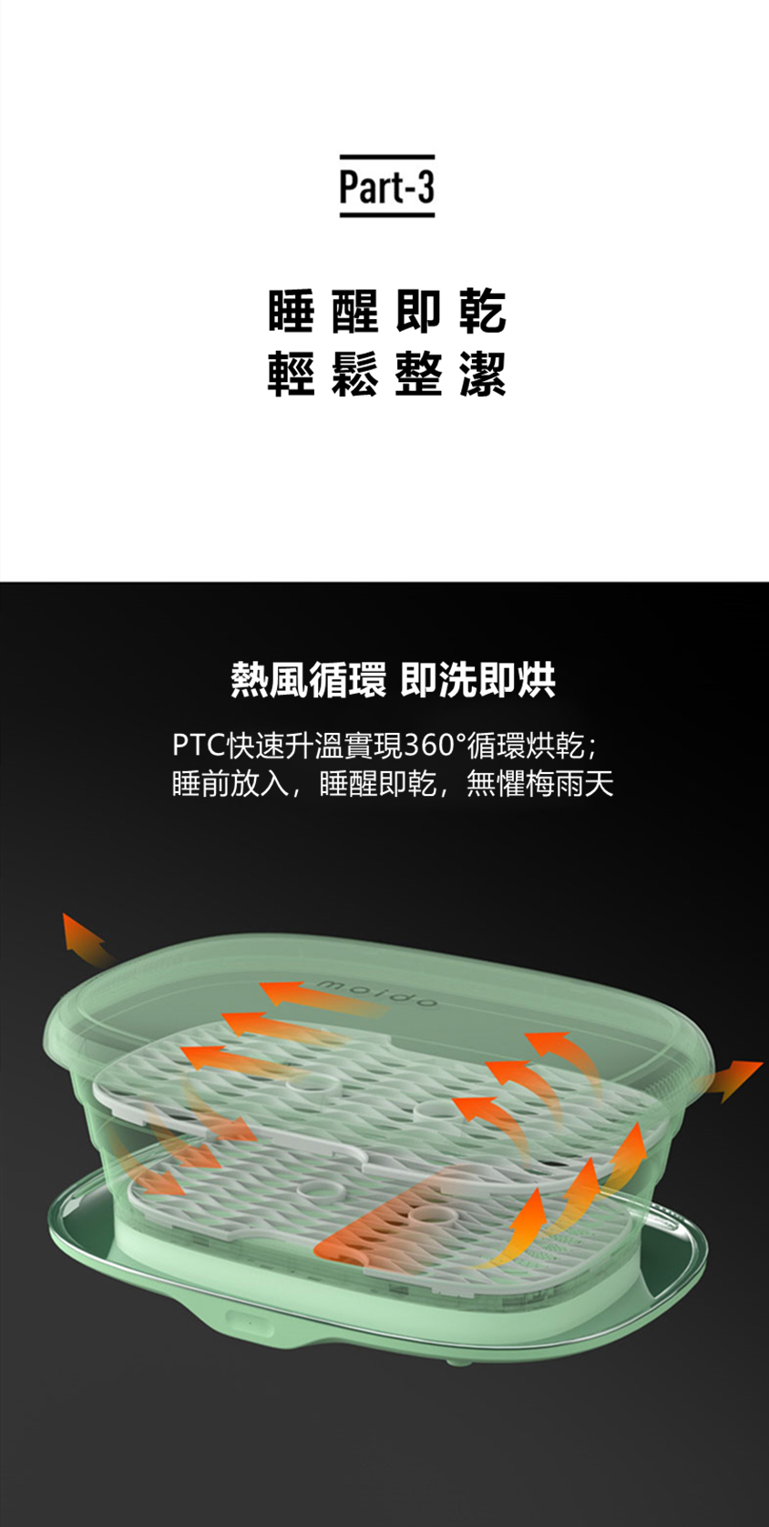 Moido折疊殺菌烘乾盒