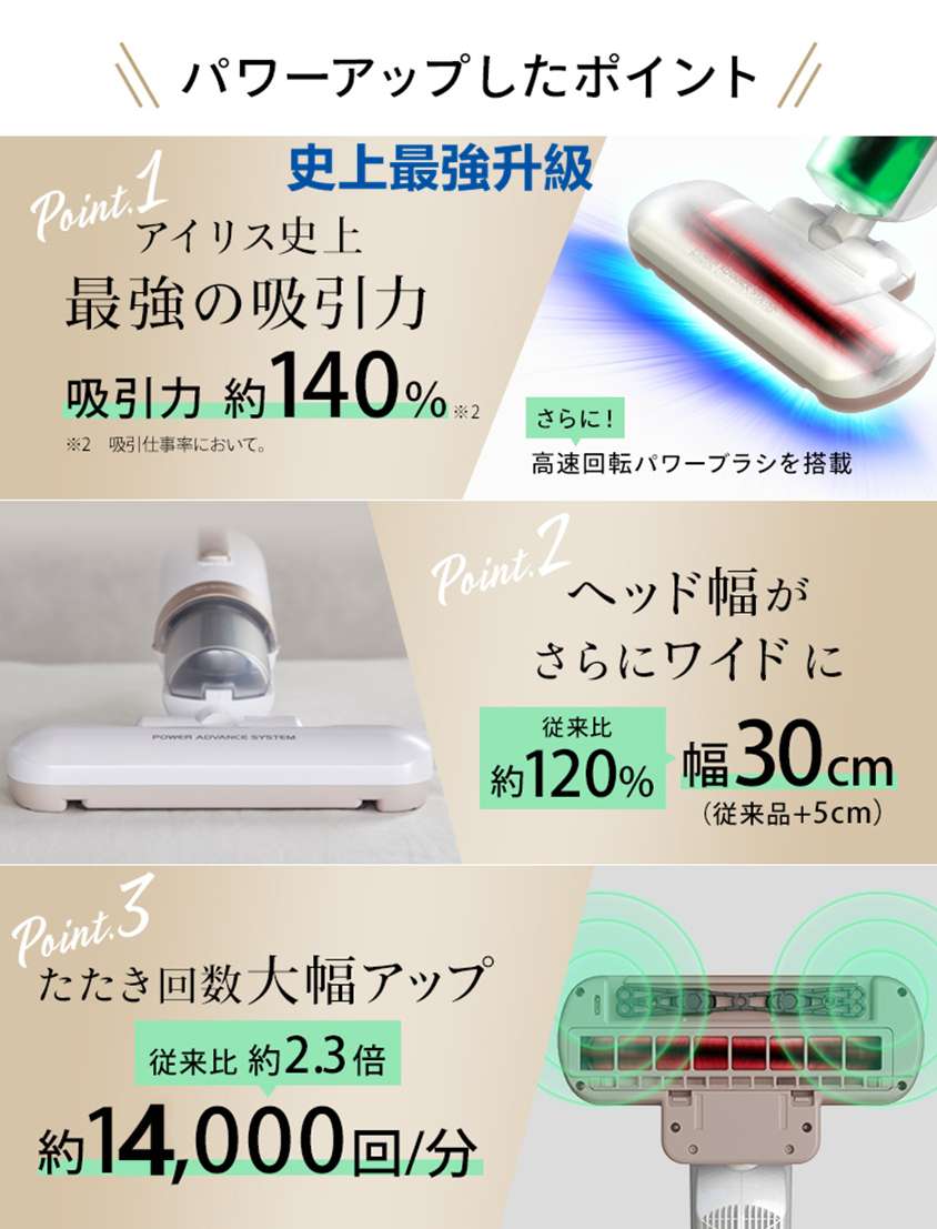 日本IRIS-FAC4四代除蟎吸塵機 - HOMEYICTY