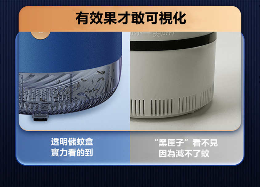 NOIN360°環形光電滅蚊器