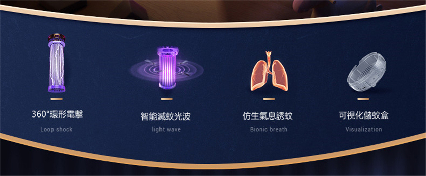 NOIN360°環形光電滅蚊器