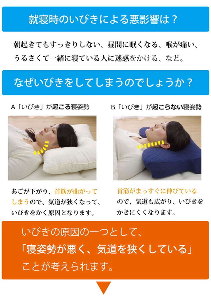 Fiveway速睡安眠枕 HOMECITY