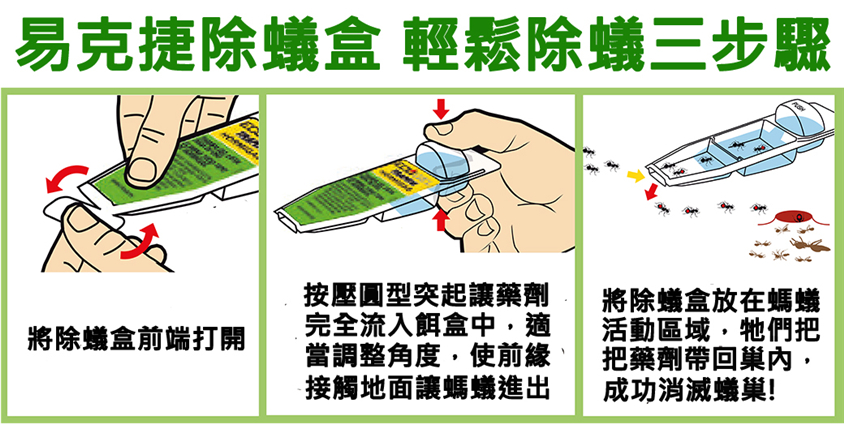 台灣ECOGEL除螞蟻盒/凝膠
