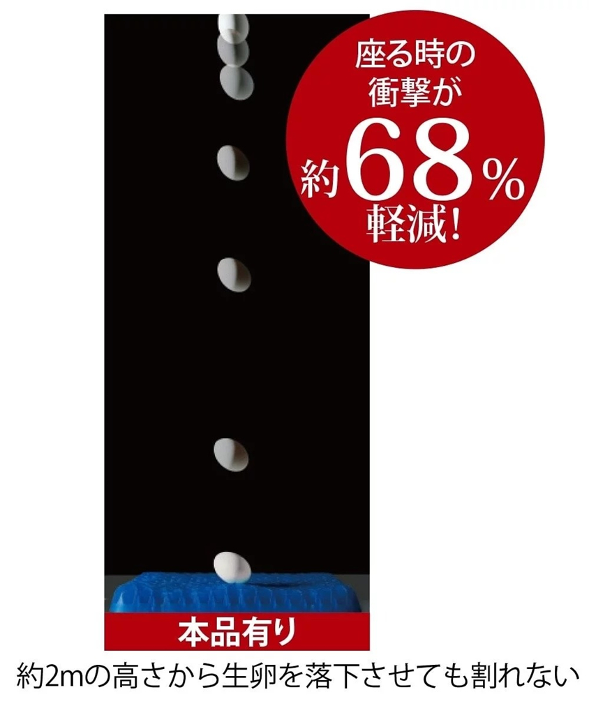 日本NEEDSLABO矯姿減壓清涼坐