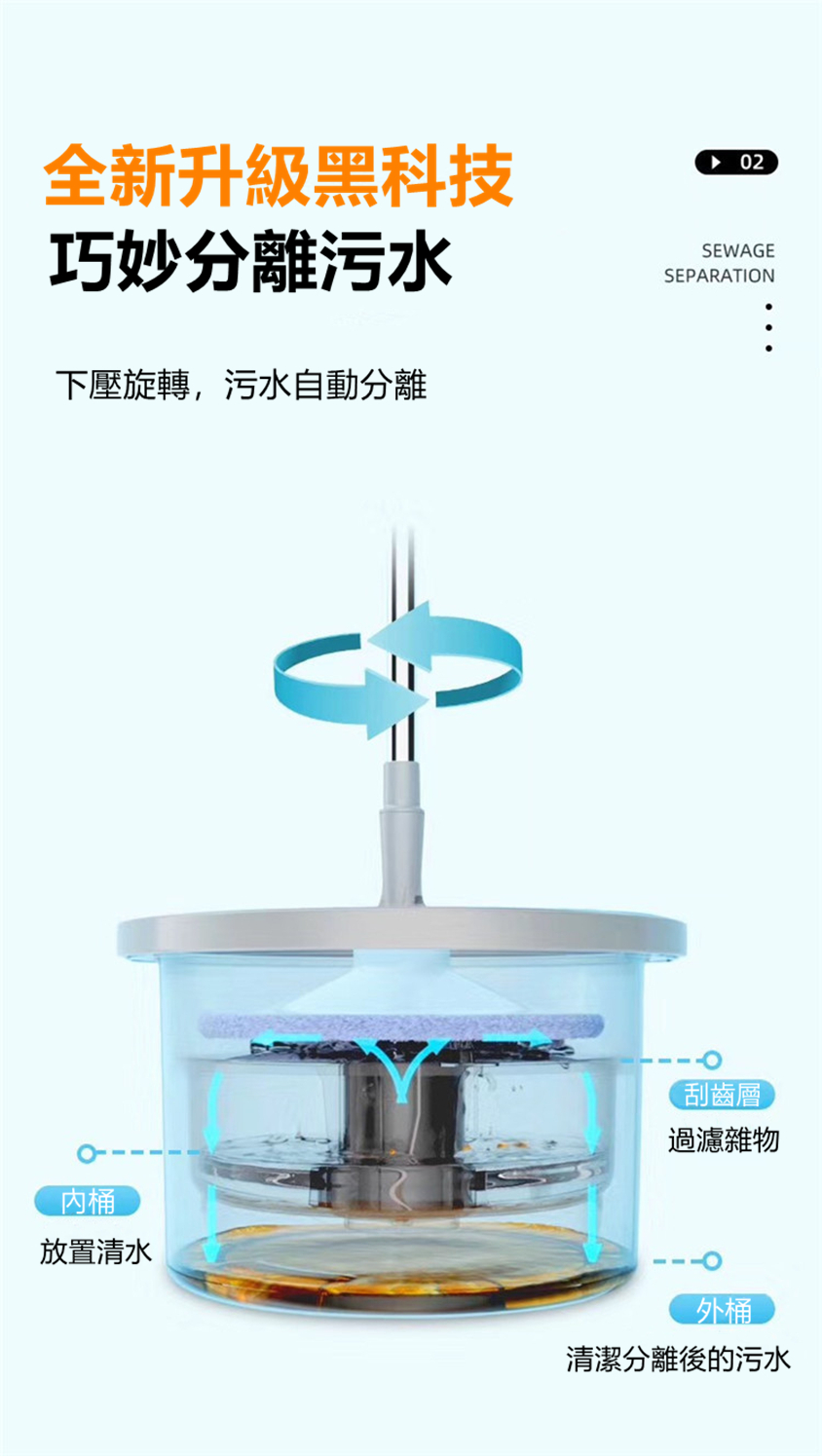 髒污分隔地拖王 HOMECITY