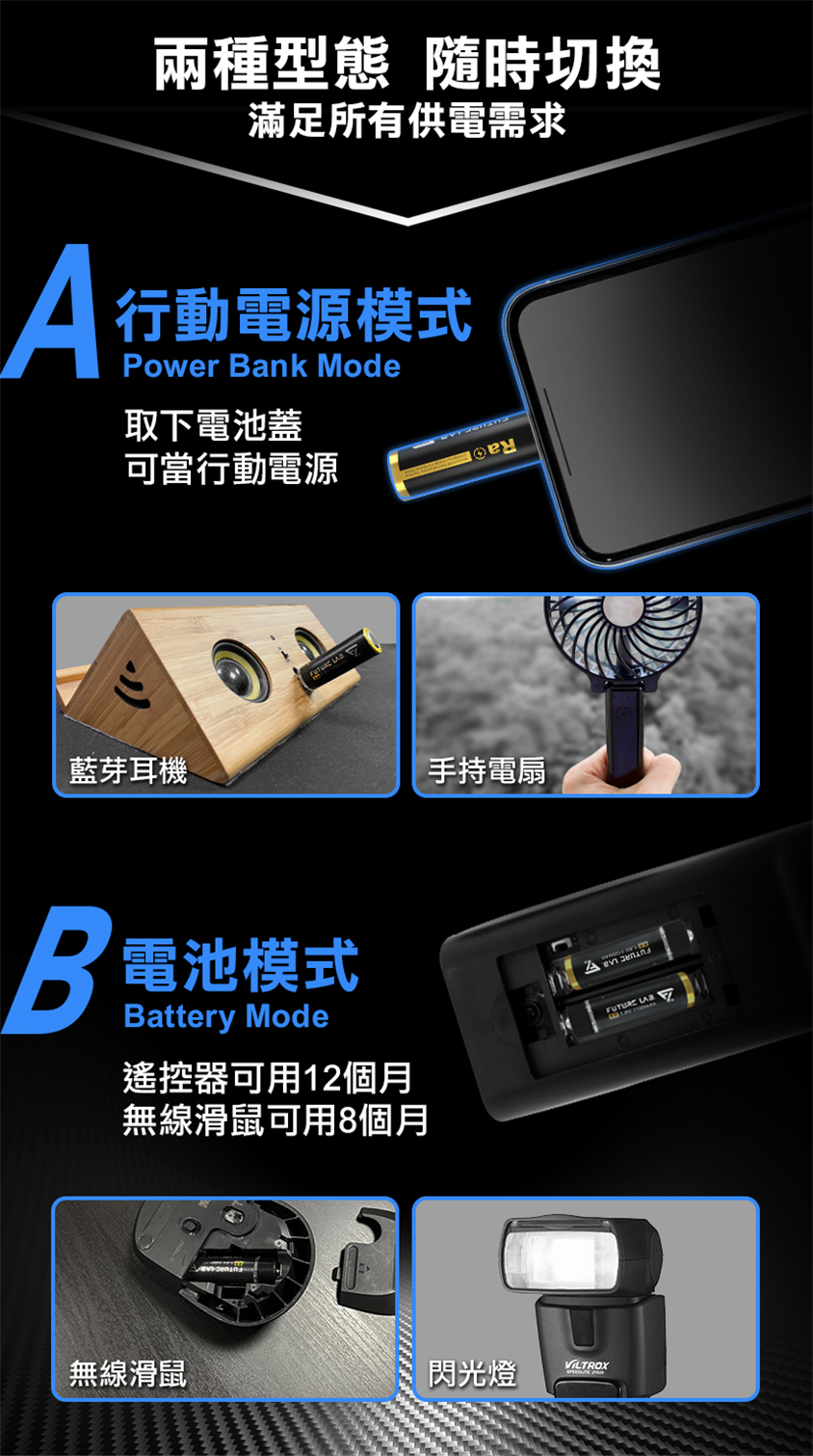 台灣RA源電池