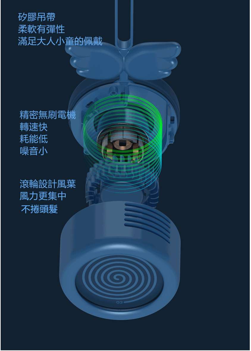 小天使mini掛頸風扇