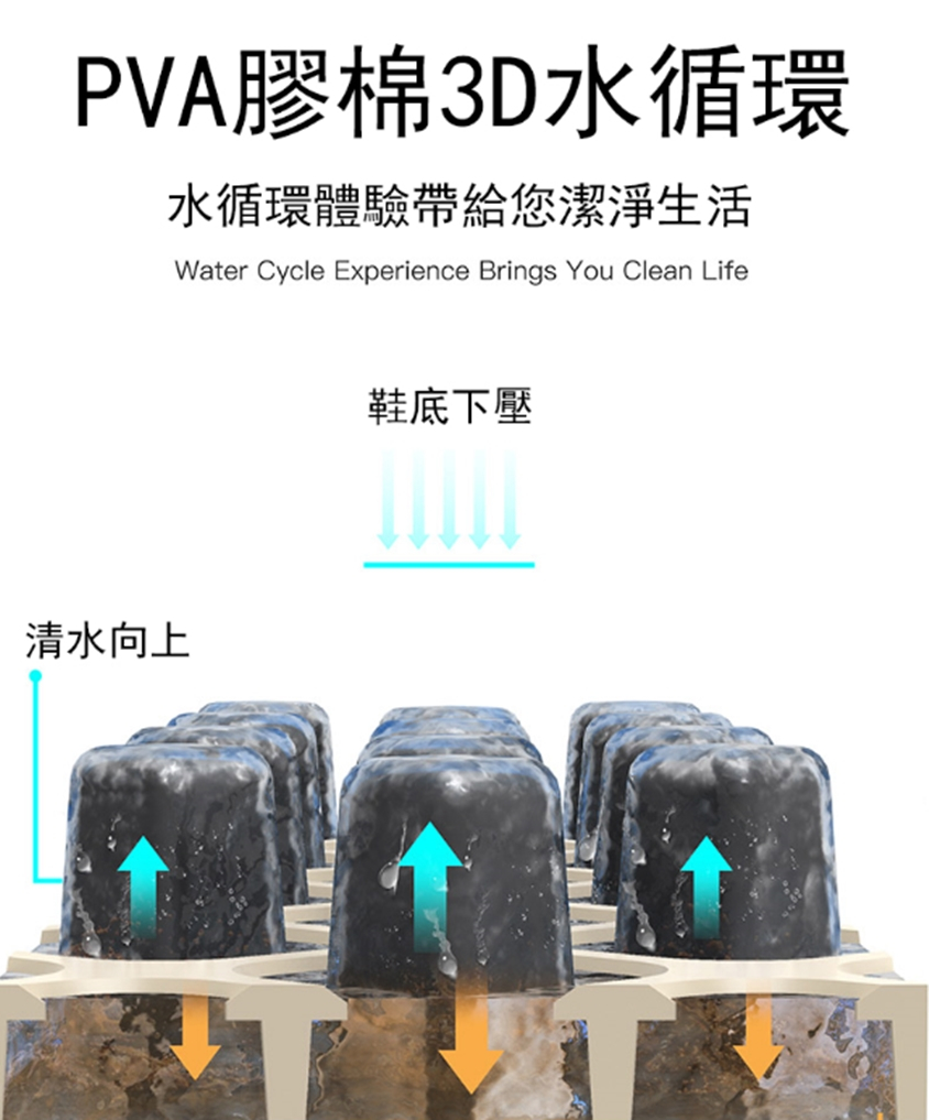 3D消毒擦鞋地氈