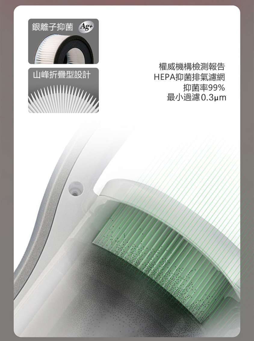 日本IRIS-FAC4四代除蟎吸塵機 - HOMEYICTY