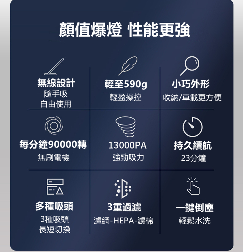 英國BH超輕便無線吸塵機