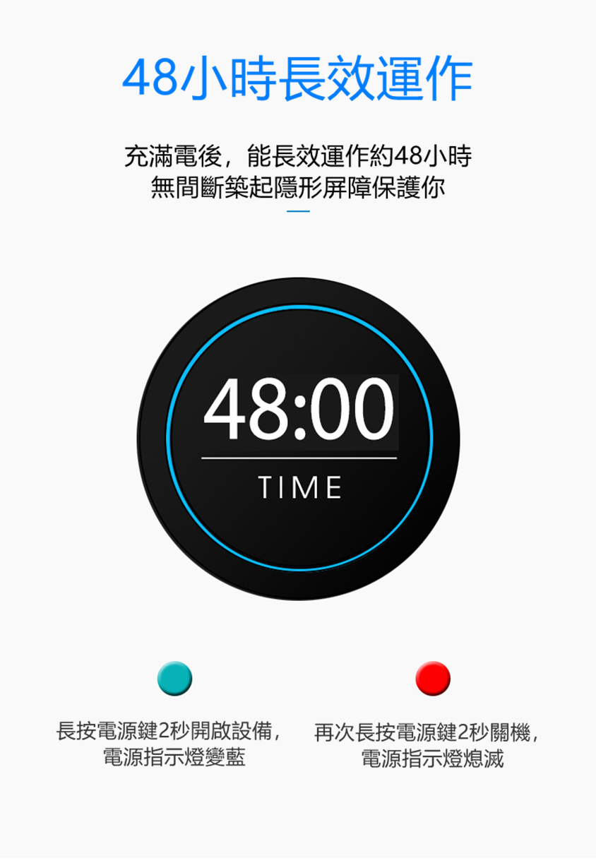 AirPurifier隨身空氣清淨機
