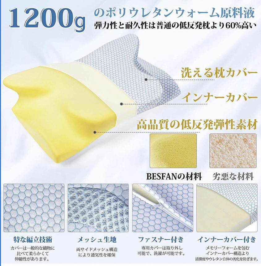 日本GOKUMIN極眠止鼾枕