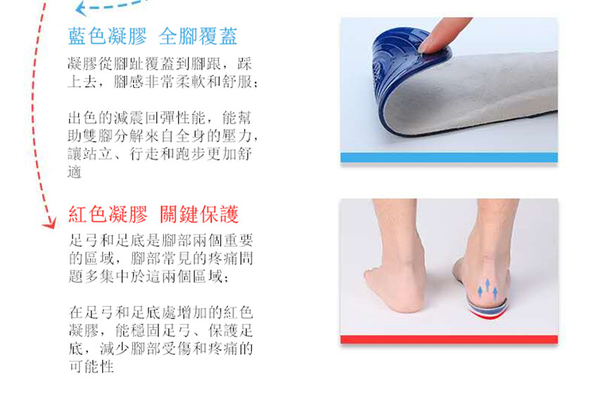美國Profoot凝膠減震按摩鞋墊