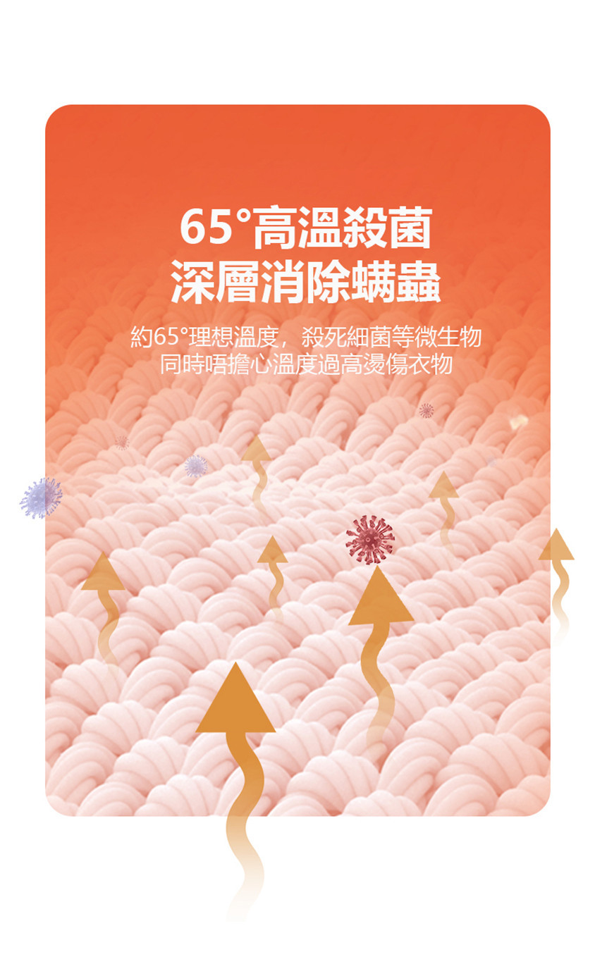 意大利ACANTHASTER小型家用乾衣機