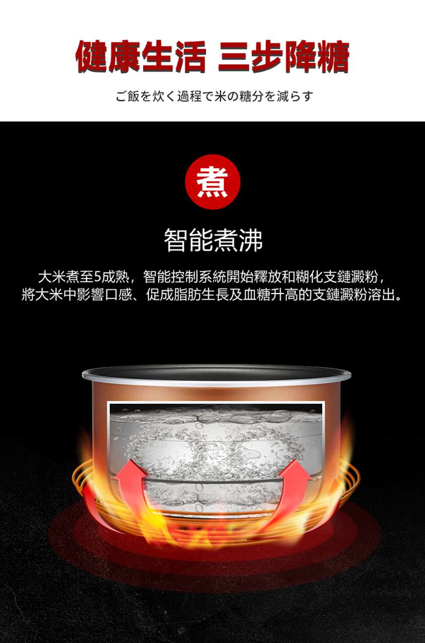 日本Vdada智能脫糖電飯煲