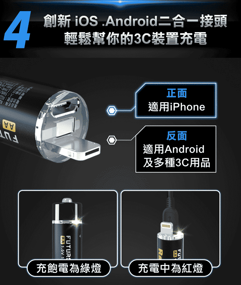 台灣RA源電池