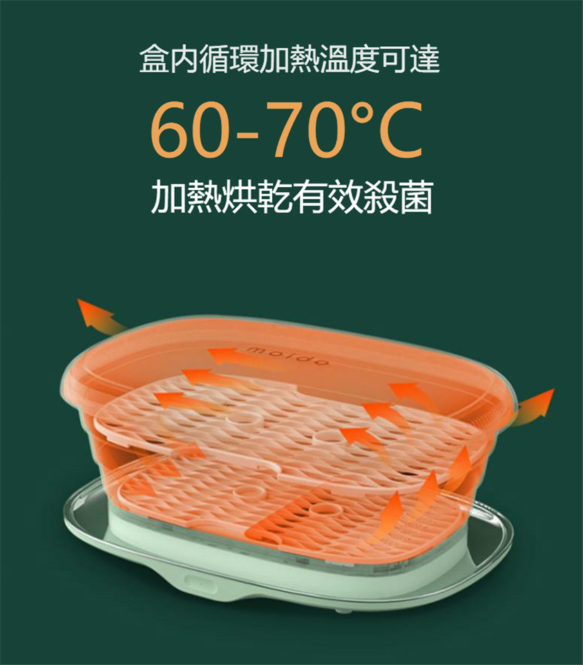 Moido折疊殺菌烘乾盒