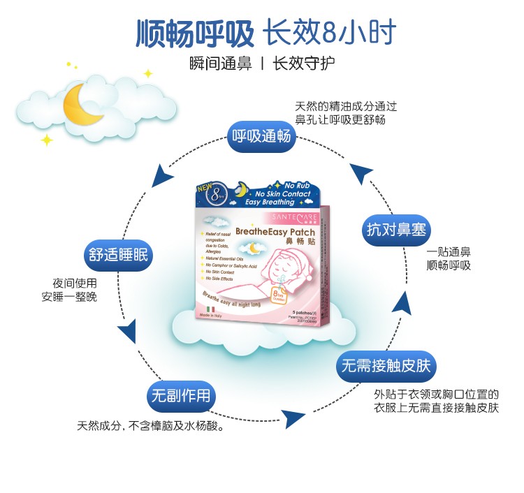意大利SanteCare尚護健鼻暢貼(5片)