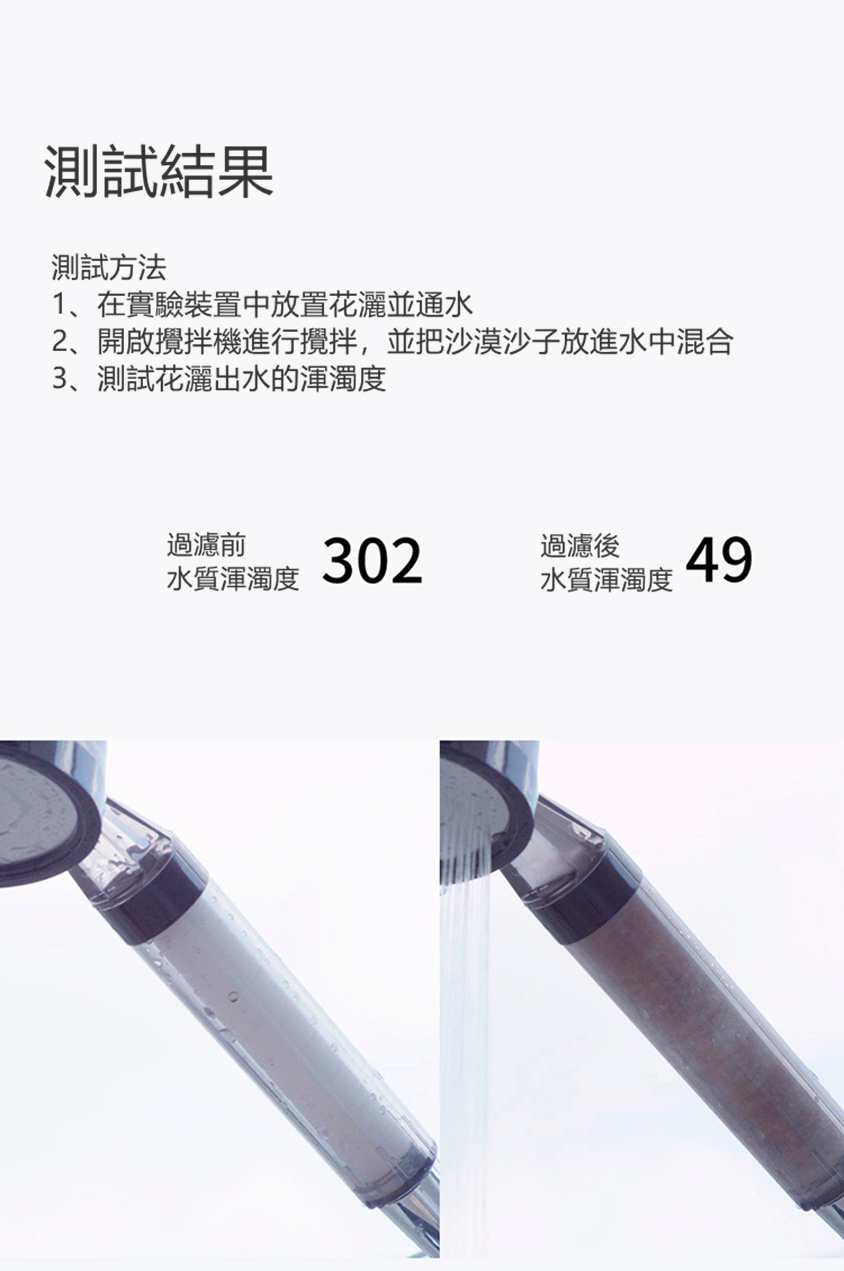 韓國SOONCARE過濾美肌增壓花灑