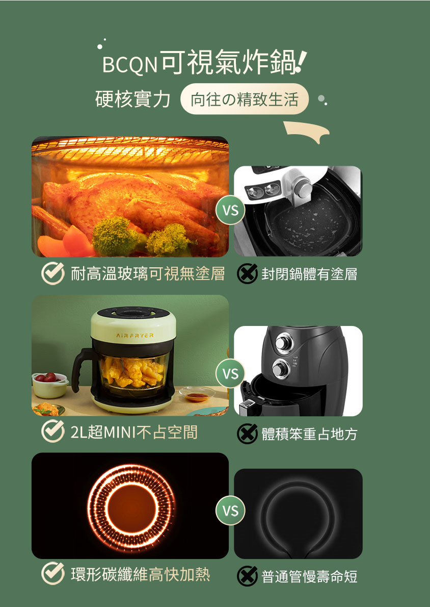 BCQN迷你可視氣炸鍋