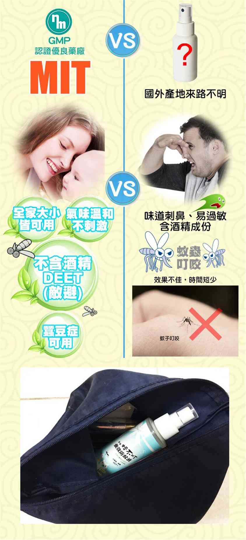 【預售!下單後7天到貨】台灣製天然草本強效防蚊液